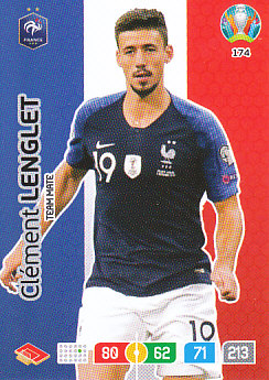 Clement Lenglet France Panini UEFA EURO 2020#174